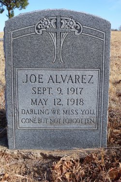 Joe Alvarez 