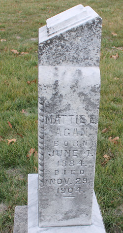 Mattie E. Agan 