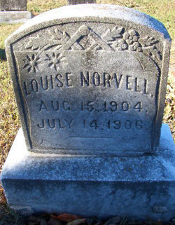 Annie Louise Norvell 