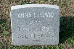 Anna Ludwig 