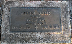 Arthur Ables 