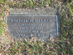 Kimball H. Megrail 