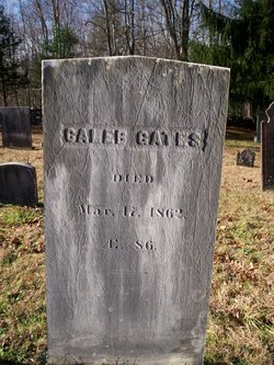 Caleb Gates 