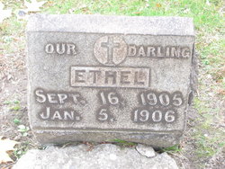 Ethel Unknown 