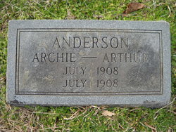Archie Anderson 