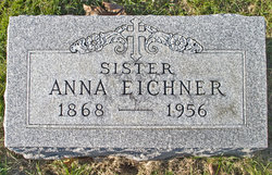 Anna Eichner 