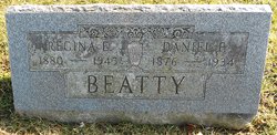 Daniel Foster Beatty 