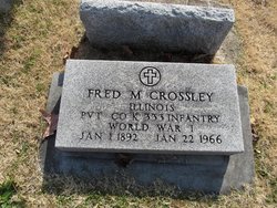 Pvt Fred M Crossley 