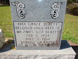 Rita Grace Beatty 
