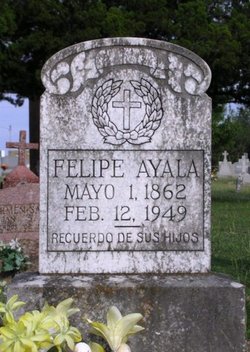 Felipe Ayala 
