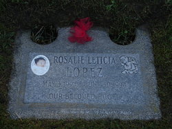Rosalie Leticia Lopez 