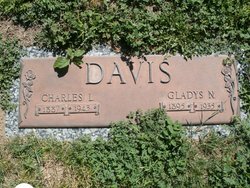 Charles Leslie Davis 
