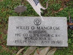Willis O Mangrum 