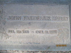 John Frederick Bailey 