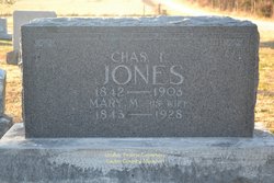 Charles T. Jones 