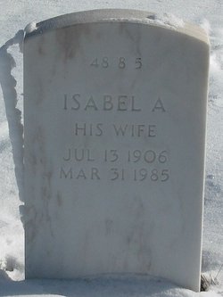 Isabel A. Alcazar 
