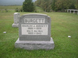 Charles John Burgett 