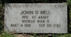 John Douglas Bell 