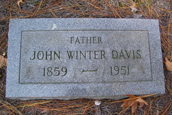 John Winter Davis 