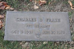 Charles Bates Fraze 
