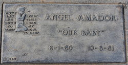 Angel Amador 