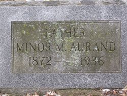 Minor M. Aurand 