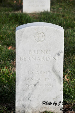 Bruno Bernardini 