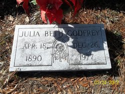 Julia Beth Godfrey 