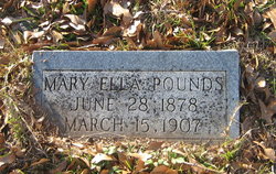 Mary Ella <I>Tally</I> Pounds 