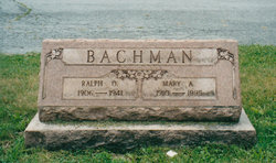 Ralph Oscar Bachman 