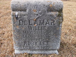 Ruby Lee DeLamar 
