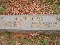 William Francis Cullom 
