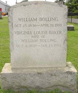 William Bolling 