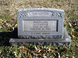 Martha Ann Alexander 