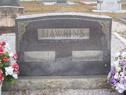John Benjamin Hawkins 