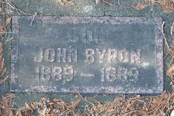 John Byron 