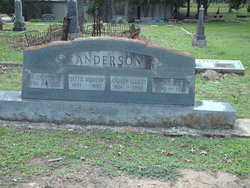 Anders “Andrew” Anderson 
