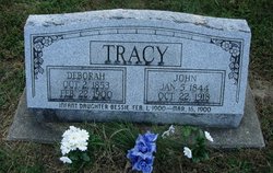John W. Tracy 