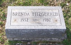 Brenda Fitzgerald 