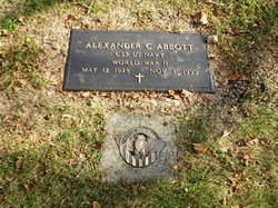 Alexander Clarke Abbott 