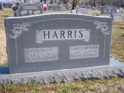 James Monroe Harris 