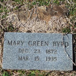 Mary F <I>Barrett</I> Byrd 