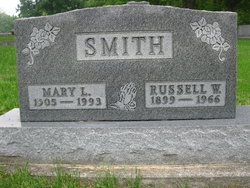 Russell W. Smith 