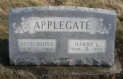 Ruth <I>Biddle</I> Applegate 