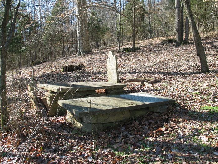 Legg-Coffman Cemetery