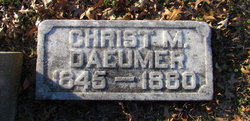 Christ M. Daeumer 
