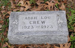 Abbie Lou Crew 