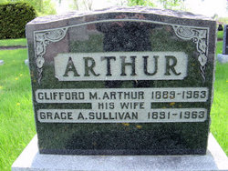 Grace A. <I>Sullivan</I> Arthur 