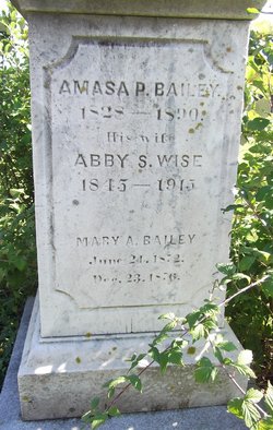 Abby S. <I>Wise</I> Bailey 
