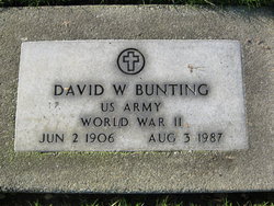 David Bunting 